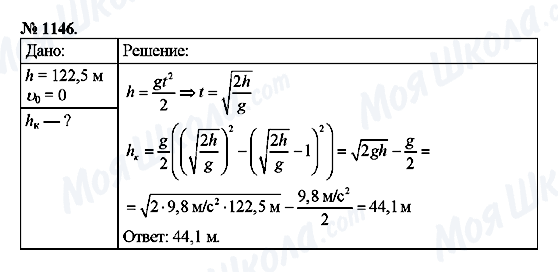 ГДЗ Фізика 9 клас сторінка 1146