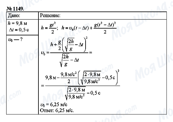 ГДЗ Фізика 9 клас сторінка 1149