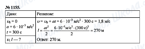 ГДЗ Физика 9 класс страница 1155