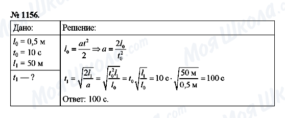 ГДЗ Фізика 9 клас сторінка 1156