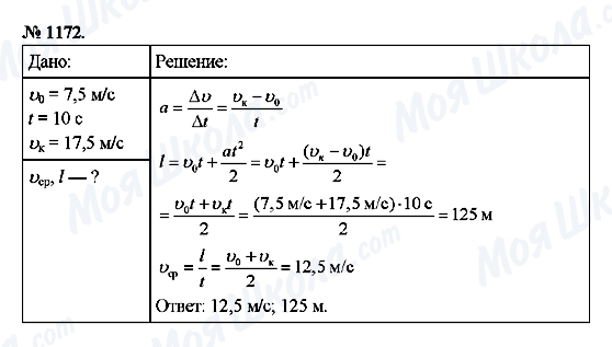 ГДЗ Физика 9 класс страница 1172