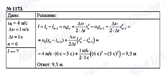 ГДЗ Фізика 9 клас сторінка 1173