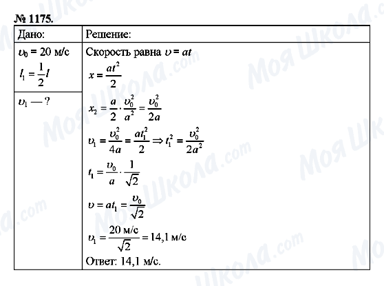ГДЗ Фізика 9 клас сторінка 1175