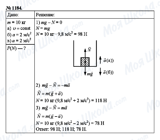 ГДЗ Физика 9 класс страница 1184