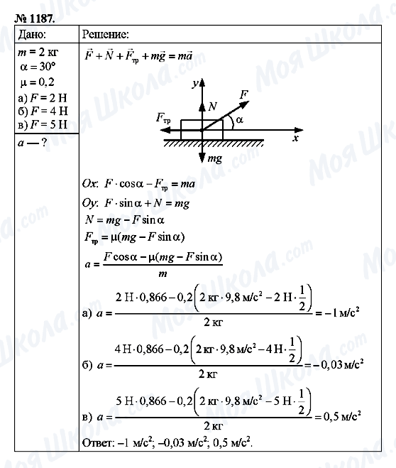 ГДЗ Фізика 9 клас сторінка 1187