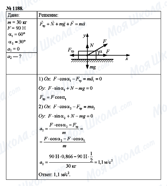 ГДЗ Фізика 9 клас сторінка 1188
