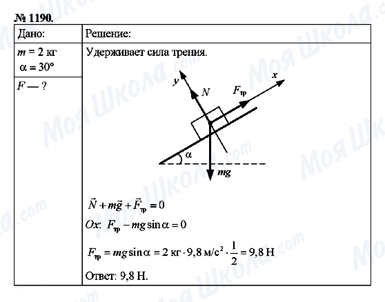 ГДЗ Физика 9 класс страница 1190