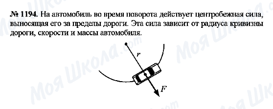 ГДЗ Фізика 9 клас сторінка 1194