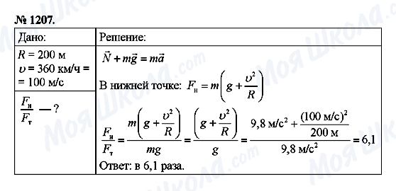 ГДЗ Физика 9 класс страница 1207