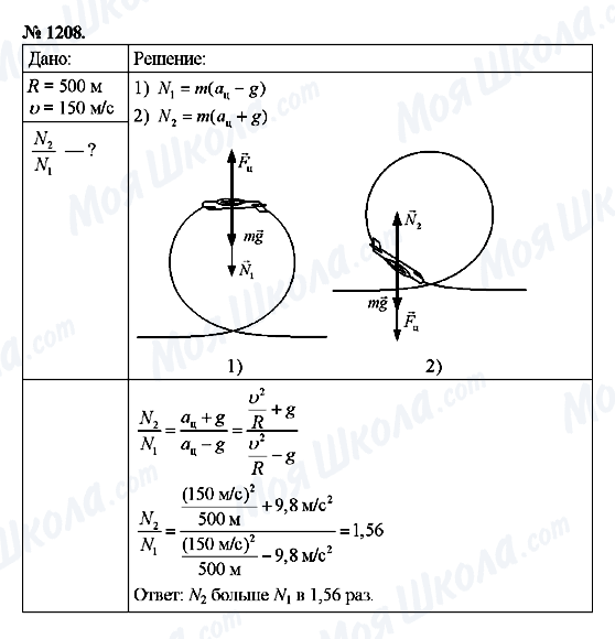 ГДЗ Физика 9 класс страница 1208