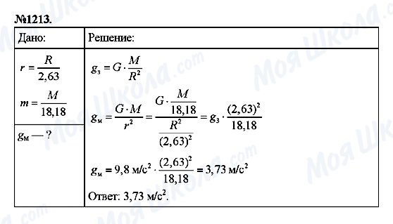 ГДЗ Физика 9 класс страница 1213
