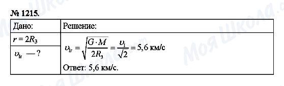 ГДЗ Физика 9 класс страница 1215