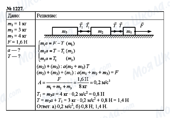 ГДЗ Физика 9 класс страница 1227