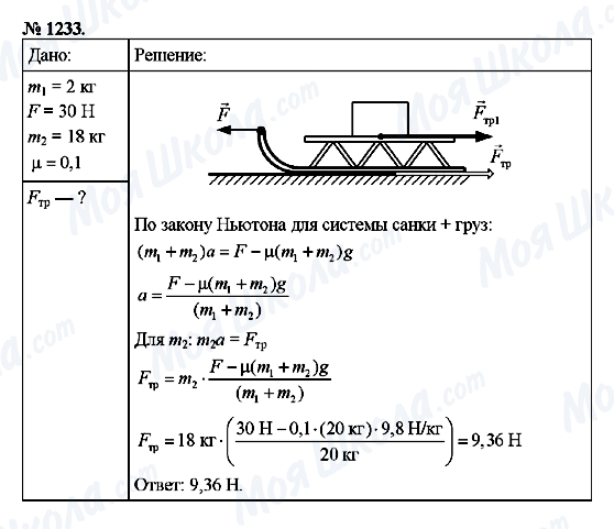 ГДЗ Фізика 9 клас сторінка 1233