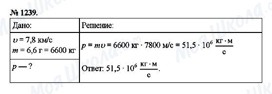 ГДЗ Фізика 9 клас сторінка 1239