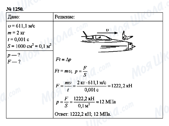 ГДЗ Фізика 9 клас сторінка 1250