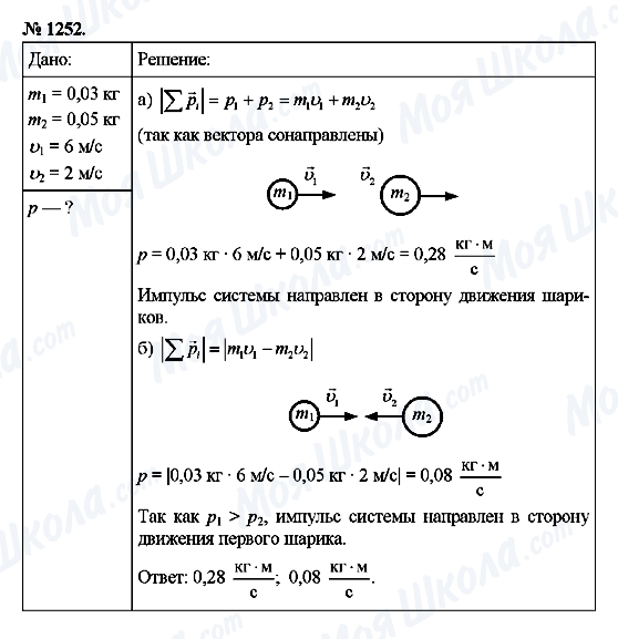 ГДЗ Физика 9 класс страница 1252