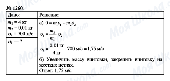 ГДЗ Физика 9 класс страница 1260
