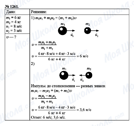 ГДЗ Физика 9 класс страница 1261
