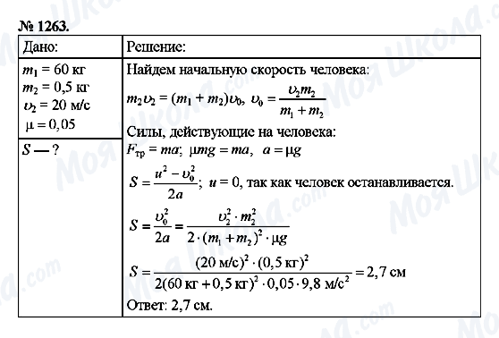ГДЗ Фізика 9 клас сторінка 1263