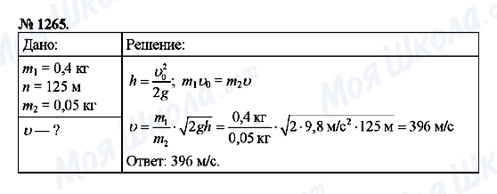 ГДЗ Фізика 9 клас сторінка 1265