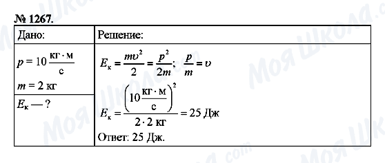 ГДЗ Физика 9 класс страница 1267