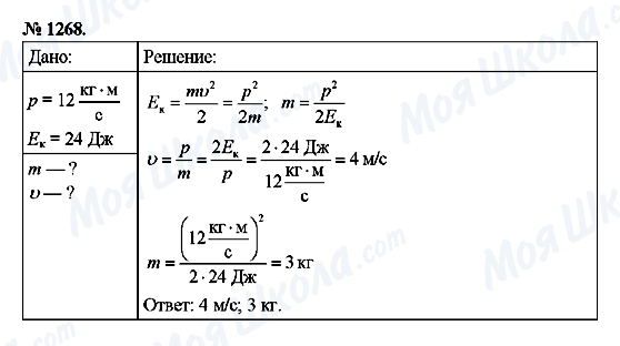 ГДЗ Физика 9 класс страница 1268