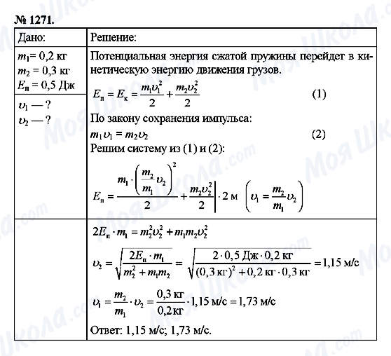 ГДЗ Фізика 9 клас сторінка 1271