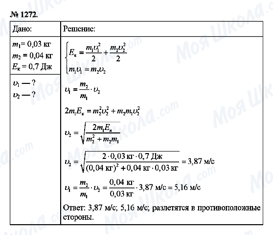 ГДЗ Физика 9 класс страница 1272