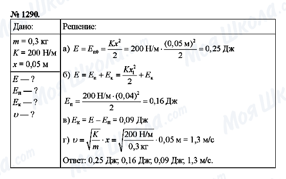 ГДЗ Фізика 9 клас сторінка 1290
