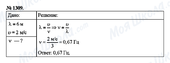 ГДЗ Физика 9 класс страница 1309
