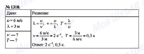 ГДЗ Физика 9 класс страница 1310