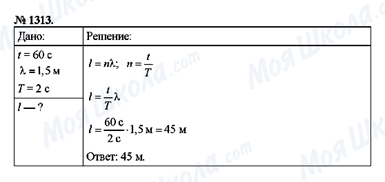 ГДЗ Фізика 9 клас сторінка 1313