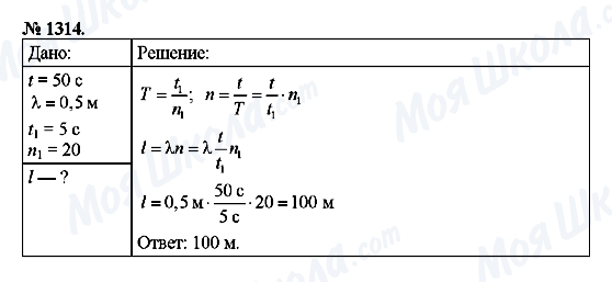 ГДЗ Физика 9 класс страница 1314