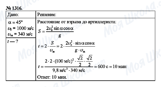 ГДЗ Физика 9 класс страница 1316