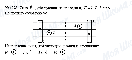 ГДЗ Физика 9 класс страница 1323