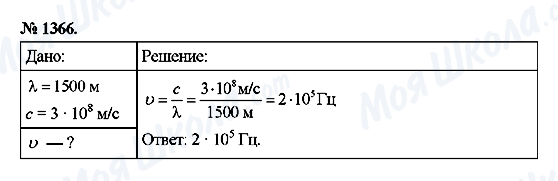 ГДЗ Физика 9 класс страница 1366