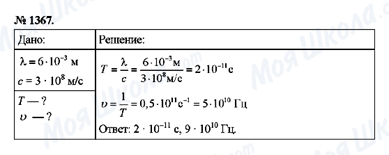 ГДЗ Физика 9 класс страница 1367