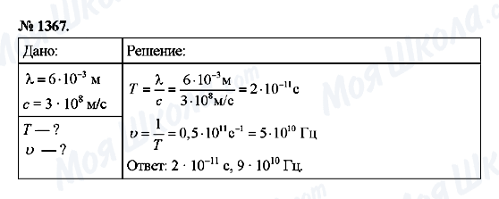 ГДЗ Фізика 9 клас сторінка 1367