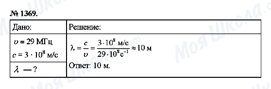 ГДЗ Физика 9 класс страница 1369