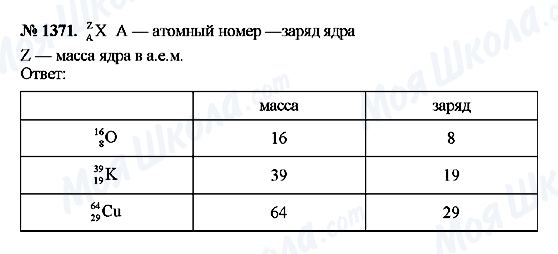 ГДЗ Физика 9 класс страница 1371