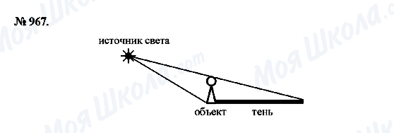 ГДЗ Фізика 8 клас сторінка 967