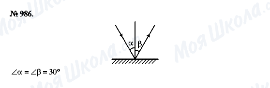 ГДЗ Физика 8 класс страница 986