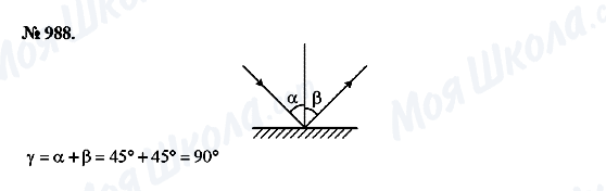ГДЗ Физика 8 класс страница 988