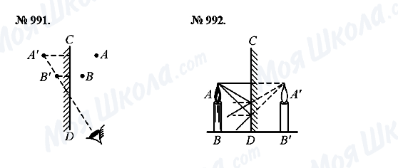 ГДЗ Физика 8 класс страница 991-992