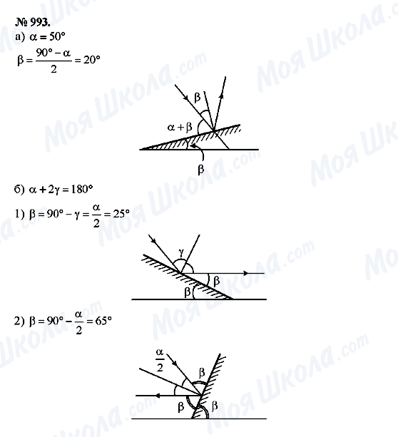 ГДЗ Фізика 8 клас сторінка 993