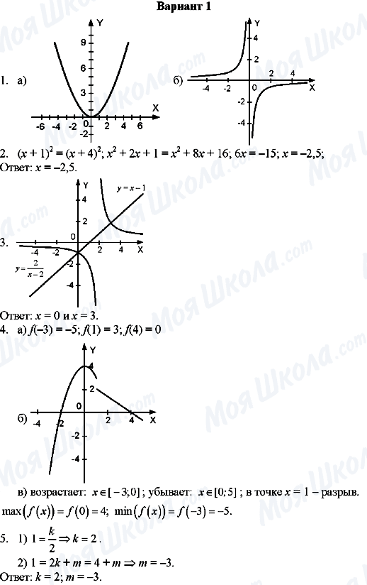 ГДЗ Алгебра 8 клас сторінка Вариант-1