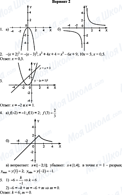 ГДЗ Алгебра 8 клас сторінка Вариант-2