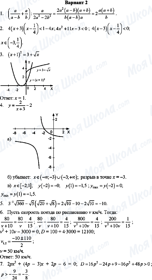 ГДЗ Алгебра 8 класс страница Вариант-2