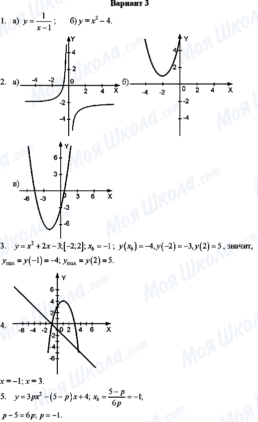 ГДЗ Алгебра 8 класс страница Вариант-3